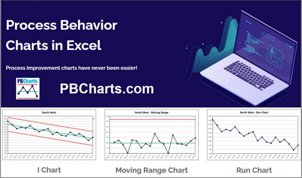 Process Behavior Charts in Excel